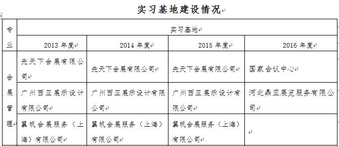 澳门美高梅官网