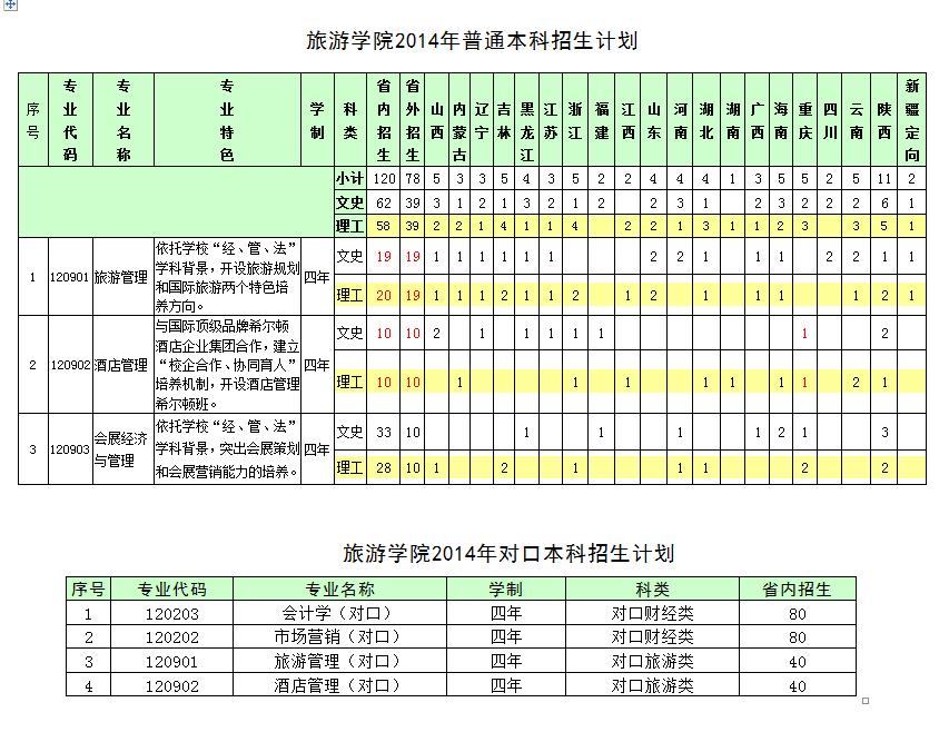 澳门美高梅官网